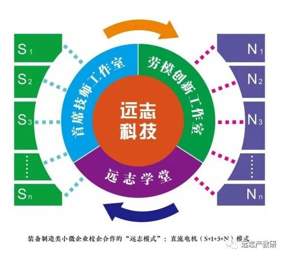 2022再見，2023你好！
