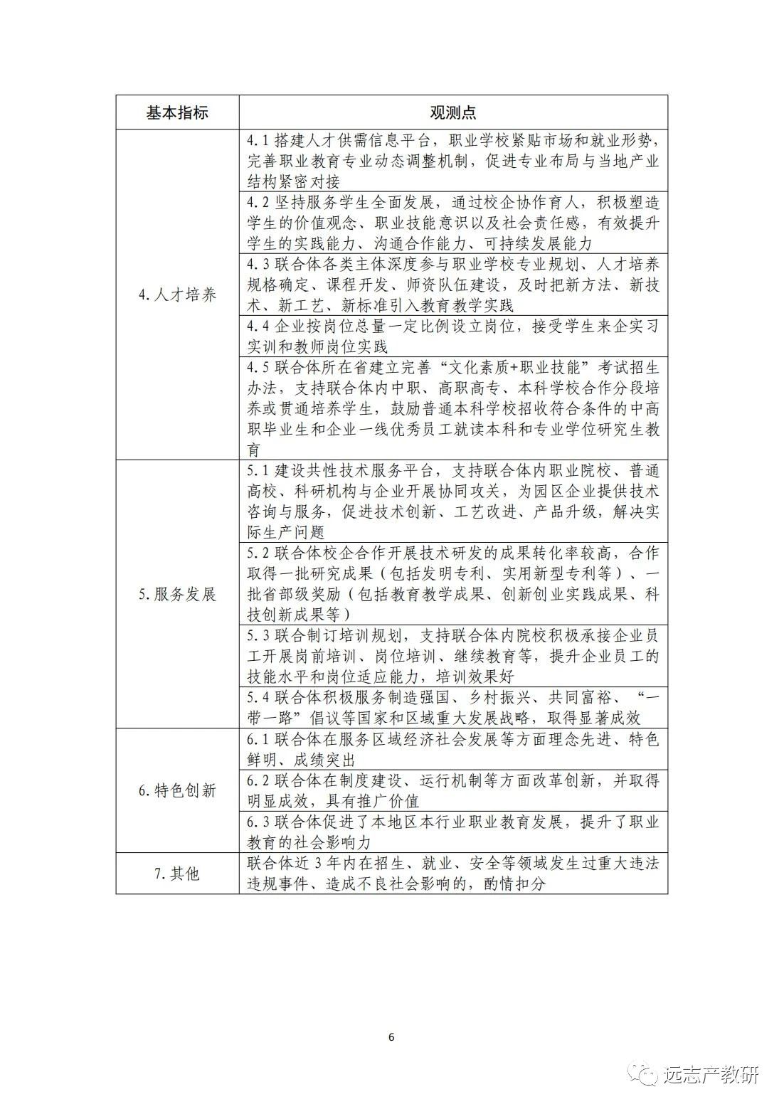 教育部開展“市域產(chǎn)教聯(lián)合體”建設(shè)