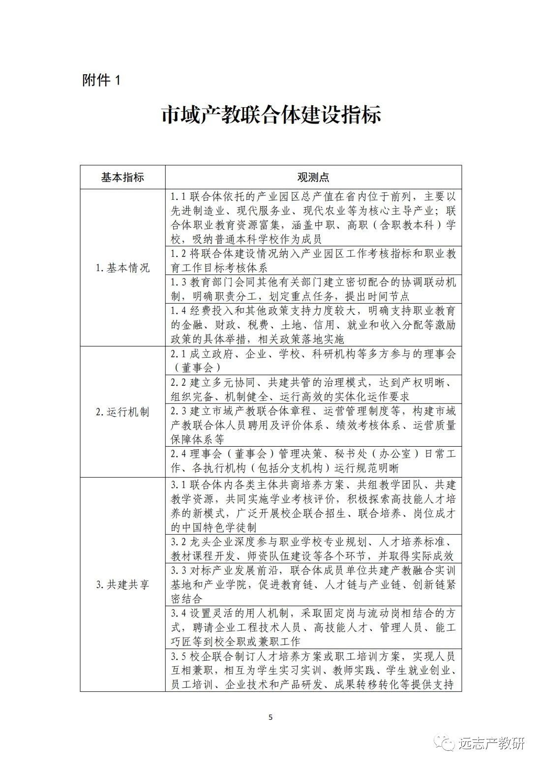 教育部開展“市域產(chǎn)教聯(lián)合體”建設(shè)